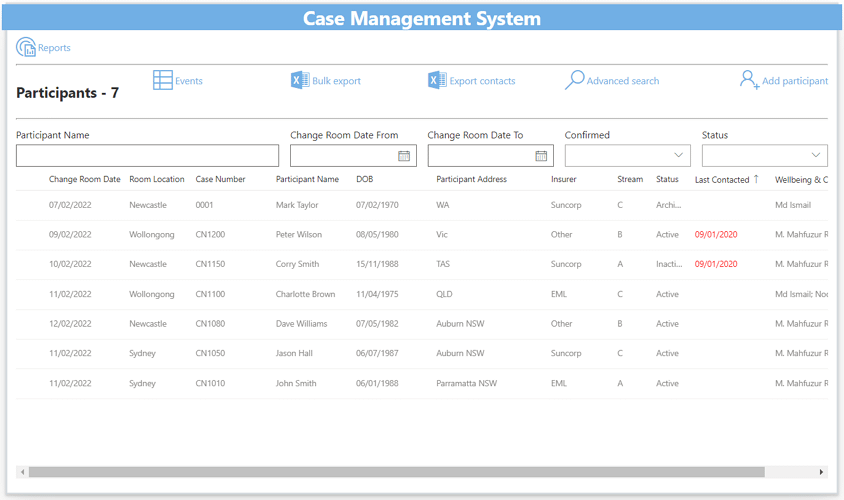 Case Management System Dashboard