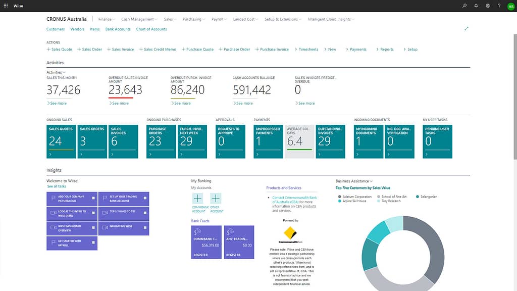 Wiise dashboard