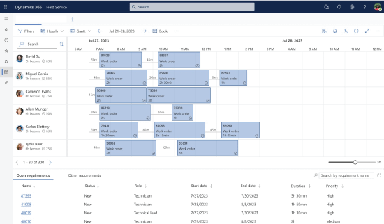 NDIS Scheduling in Dynamics 365