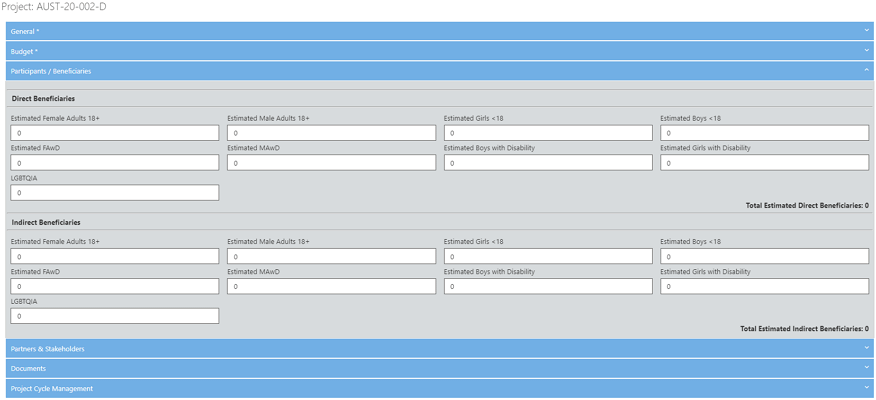 Project Management System Project Details